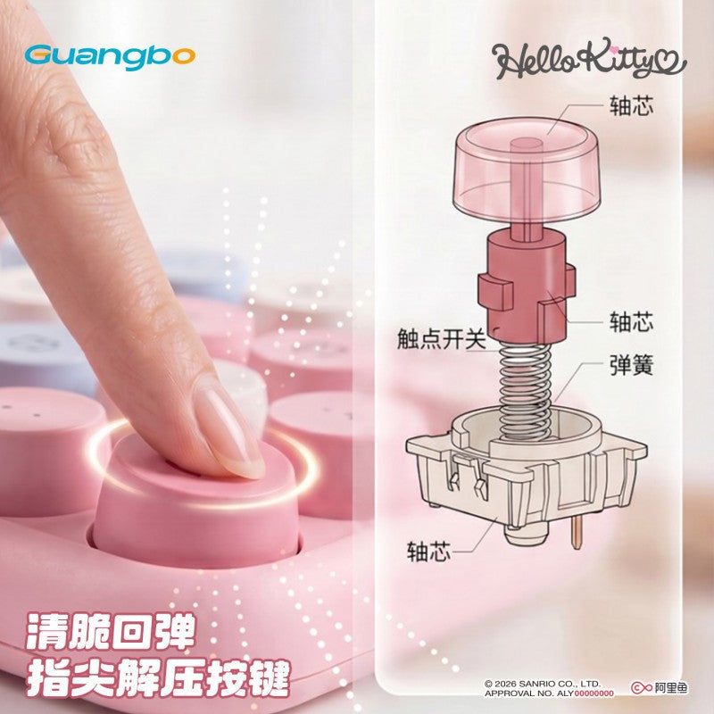 本物のサンリオハローキティマカロン計算機